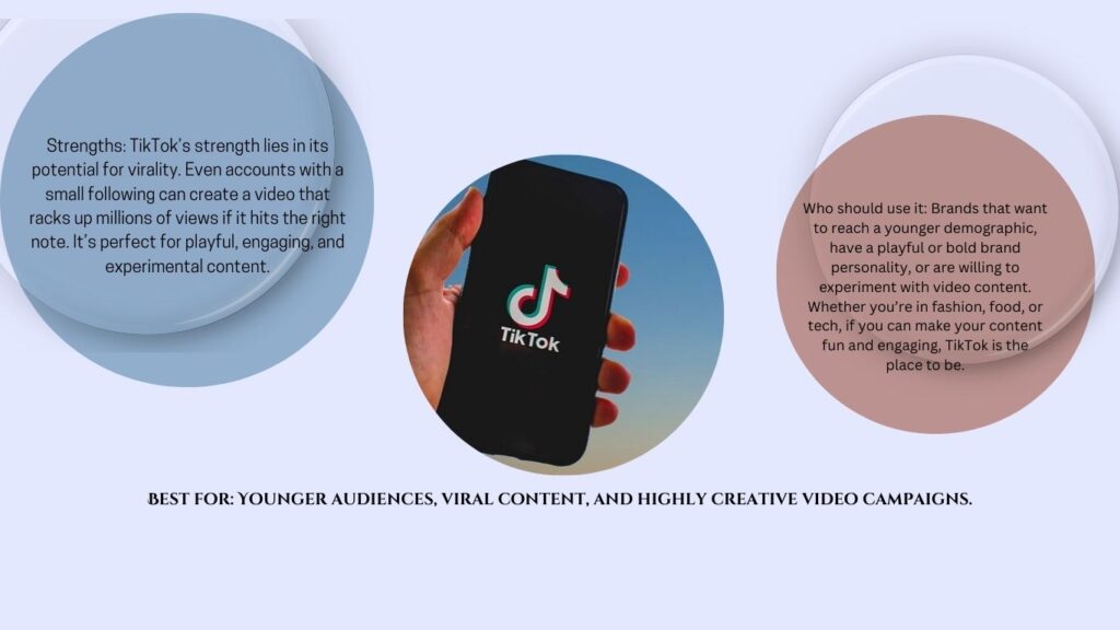 tiktok is Best for: Younger audiences, viral content, and highly creative video campaigns.