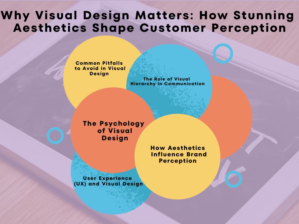 Read more about the article Why Visual Design Matters: How Stunning Aesthetics Shape Customer Perception