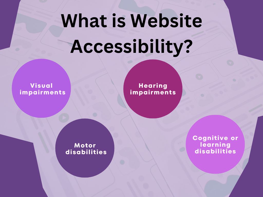 Read more about the article Understanding The Basic Of Website Accessibility And Why Its Important